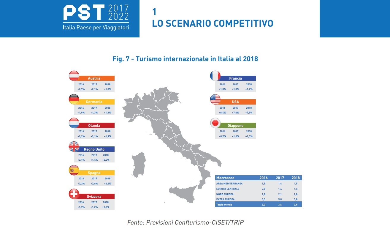 Piano strategico turismo 2017 2022