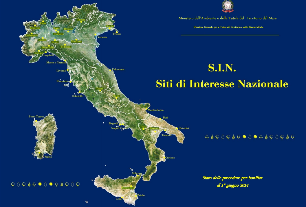 siti interesse nazionale