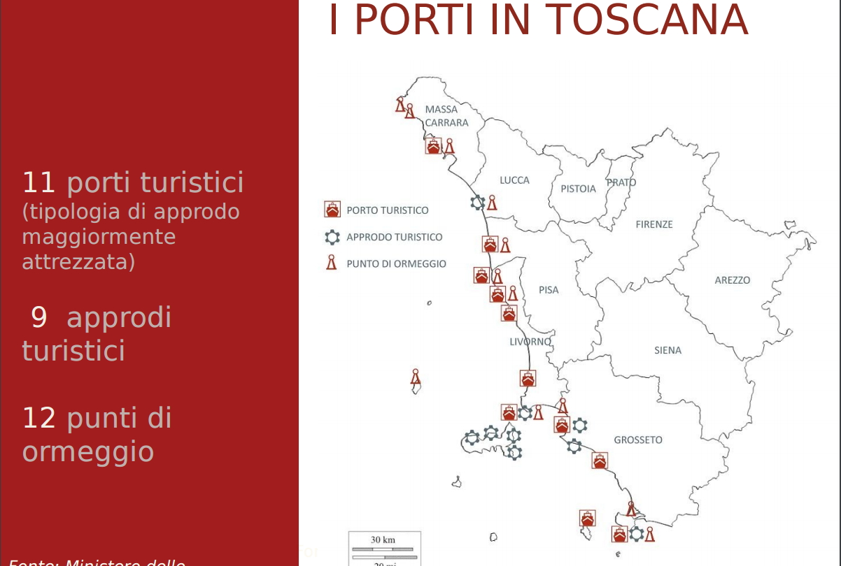Porti della Toscana